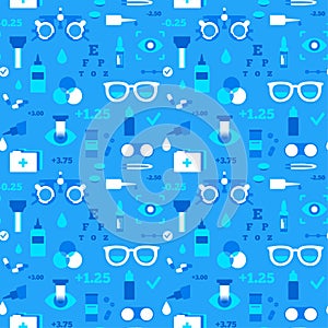 Eyesight examination pattern