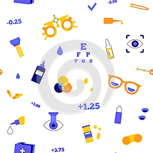 Eyesight examination pattern