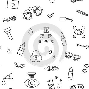 Eyesight examination pattern
