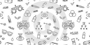 Eyesight examination pattern