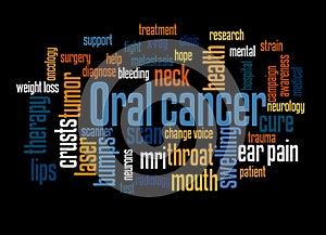 Oral cancer word cloud concept  3