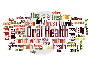 Oral Health word cloud concept 2