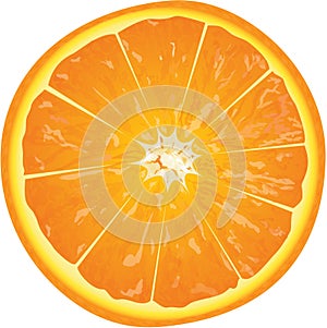 Naranja 