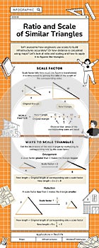 Orange and Black Gridded Ratio and Scale Infographic