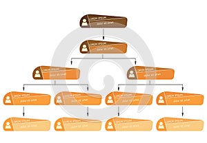 Orange business structure concept, corporate organization chart scheme