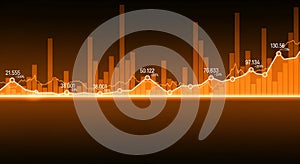 Orange financial bar chart with line graph and data