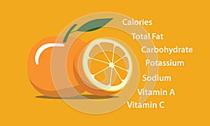 Orange fresh yellow nutrition element