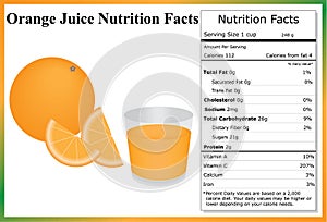 Orange Juice Nutrition Facts