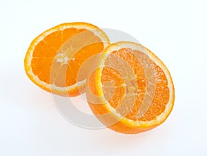 Orange Juicing