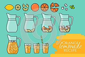 Orange lemonade with citrus slices, ice and meant in jug and glass with straw. Step-by-step instruction. Isolated on color backgro photo