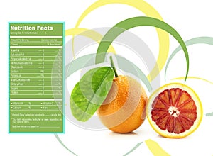 Orange nutrition facts