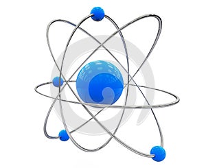 Orbital model of atom