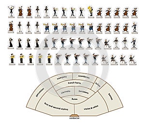 Orchestra cutouts for kids, full orchestra members and players in a cut-out sheet