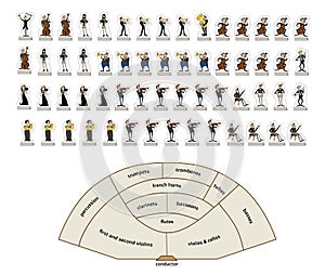 Orchestra cutouts for kids, full orchestra members and players in a cut-out sheet photo