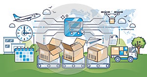 Order fulfillment in e-commerce business and package handling outline concept