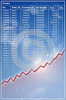 Order records with red revenue trend line