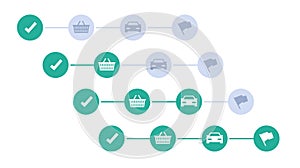 Order status bar online delivery process icons vector from supermarket grocery shops services graphic illustration, green courier