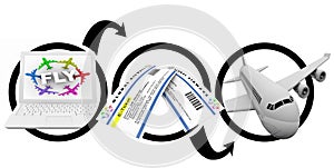 Ordering Flight e-Tickets on Internet - Diagram photo