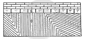 Ordovician Sandstone and Silurian Limestone vintage illustration