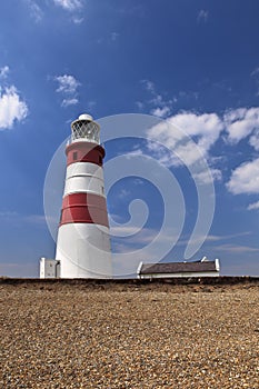 Orford Ness