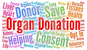 Organ donation word cloud