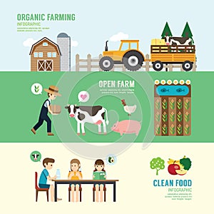 Organic Clean Foods Good Health design concept people set farm