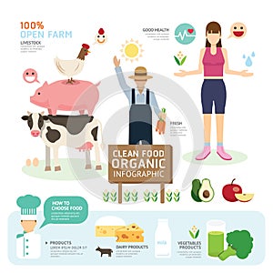 Organic Clean Foods Good Health Template Design Infographic.