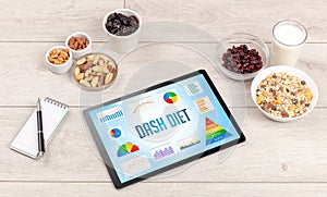 Organic food and tablet pc