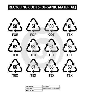 organic material recycling codes