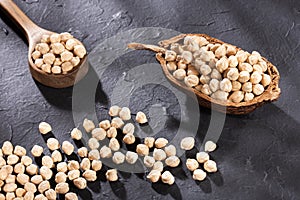 Organic Raw Chickpea Seeds - Cicer arietinum
