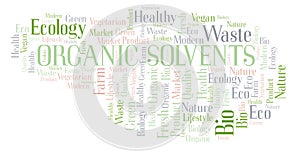 Organic Solvents word cloud.