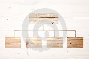 Organigram on wooden background