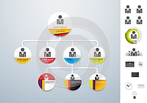 Organisation chart. Corporate relation chart. ORG tree. vector stock.