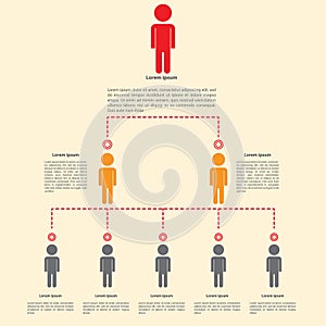 Organization chart infographics design