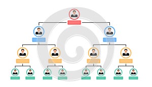 Organization Chart, Infographics with People Icon .