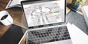 Organization Chart Management Planning Concept