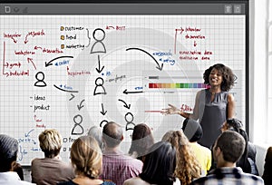 Organization Chart Management Planning Concept photo