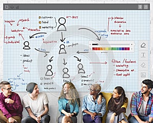 Organization Chart Management Planning Concept