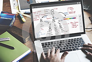 Organization Chart Management Planning Concept