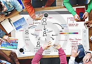 Organization Chart Management Planning Concept