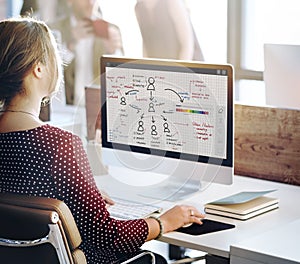 Organization Chart Management Planning Concept