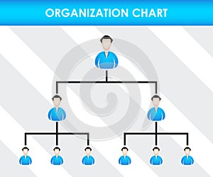 Organization chart template