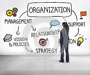 Organization Management Team Group Company Concept