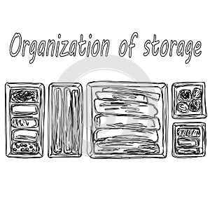 Organization of space, basic wardrobe. Before and after. Organizers for storing things. Clutter, order. Minimalism. Comfort, furni