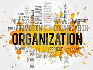 ORGANIZATION word cloud