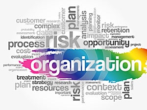Organization word cloud collage