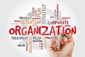 Organization word cloud with marker, business concept background