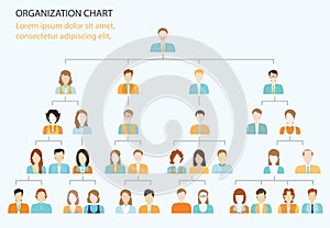 Organizational chart corporate business hierarchy.