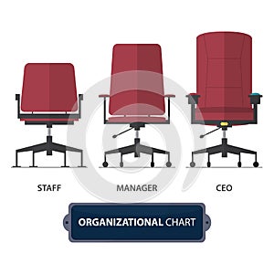 Organizational chart icon, CEO chair, Manager chair and Staff chair in flat design.