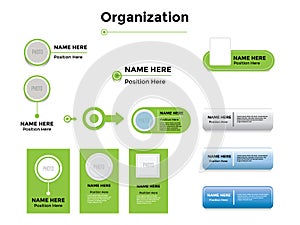 Organizational Chart Part